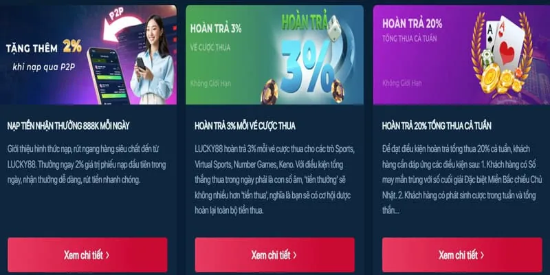 Biểu tượng Kèo Phụ và Cược Trực Tiếp